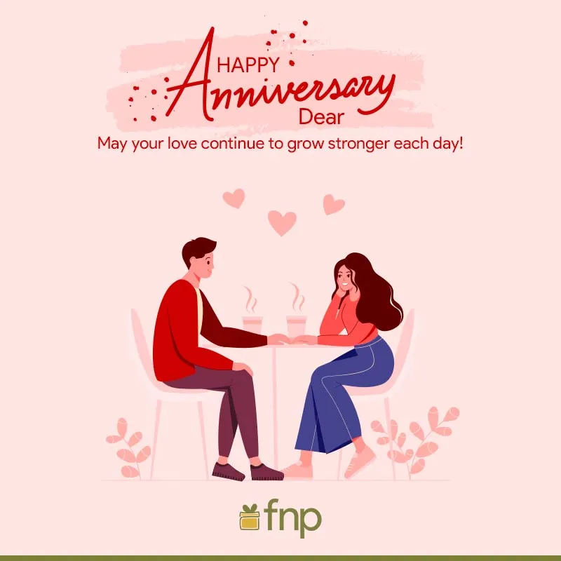 Happy Anniversary Wishes & Messages for Couples - FNP